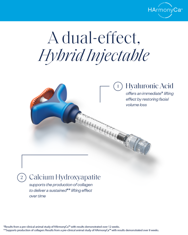 HArmonyCa™ Dermal Filler from Allergan