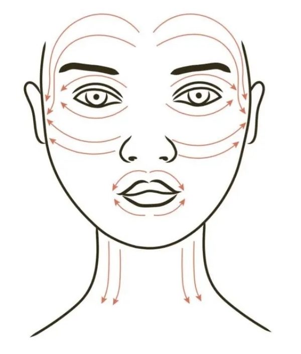 Lymphatic drainage