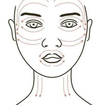 The vital connection between your lymphatic system and skin health